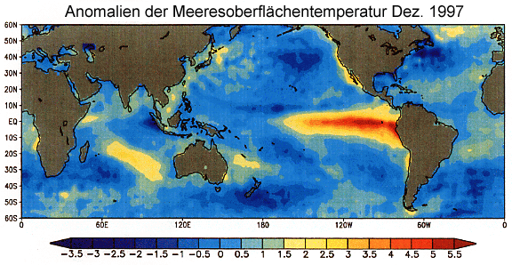 Anomale Meeresoberflächentemperatur [ºC], beobachtet im Dezember 1997 während des letzten starken El Niños (Quelle: NCEP) Public Domain. Wikimedia Commons.